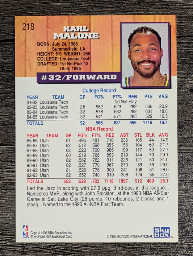 1993-94 Hoops #218 Karl Malone