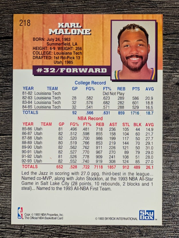 1993-94 Hoops #218 Karl Malone