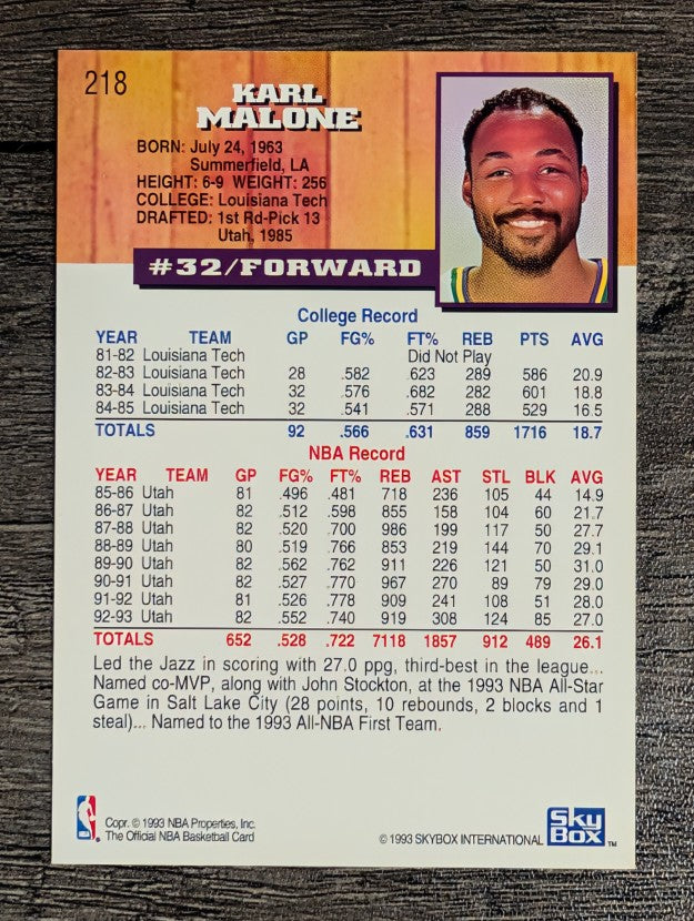 1993-94 Hoops #218 Karl Malone