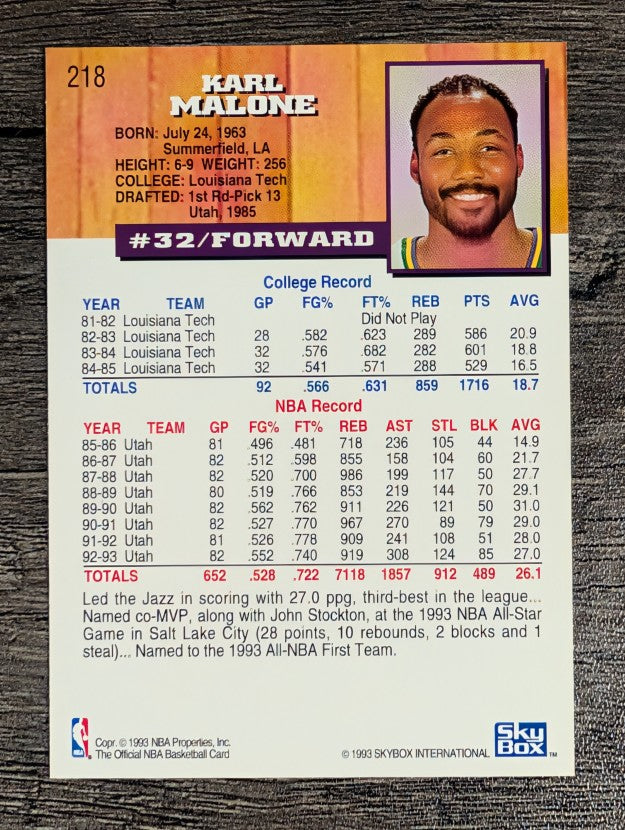 1993-94 Hoops #218 Karl Malone
