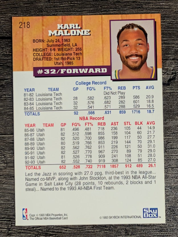 1993-94 Hoops #218 Karl Malone