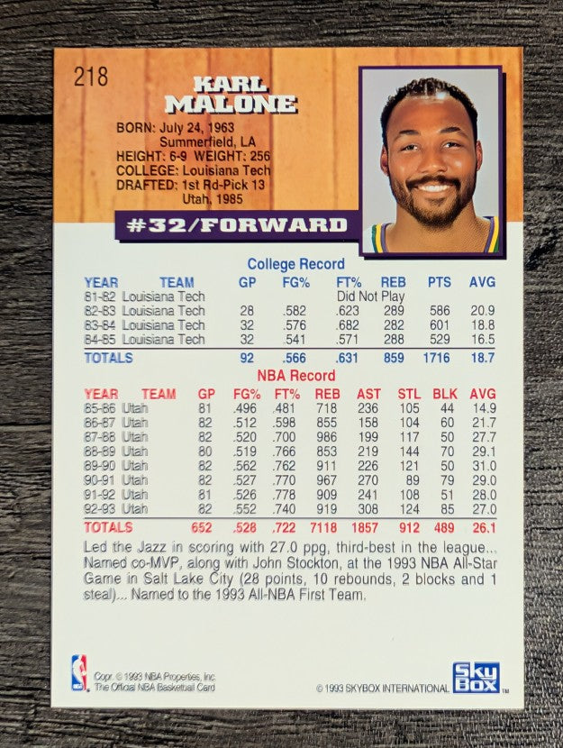 1993-94 Hoops #218 Karl Malone
