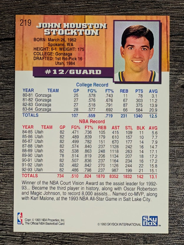 1993-94 Hoops #219 John Stockton