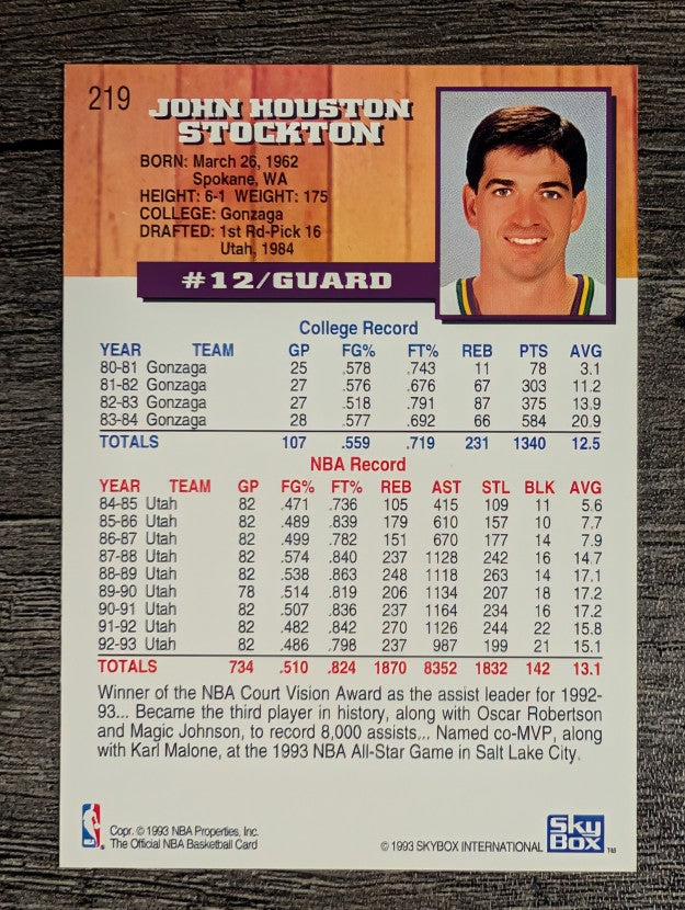 1993-94 Hoops #219 John Stockton