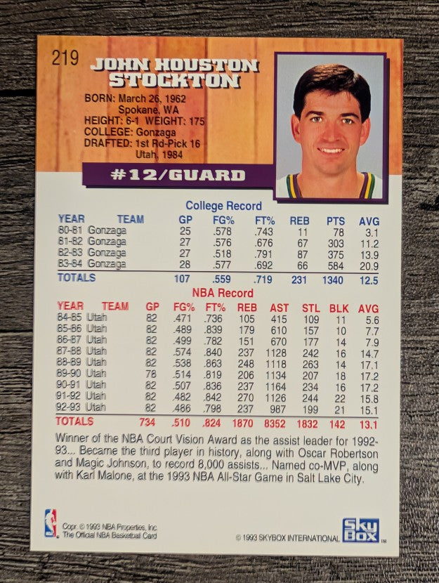 1993-94 Hoops #219 John Stockton