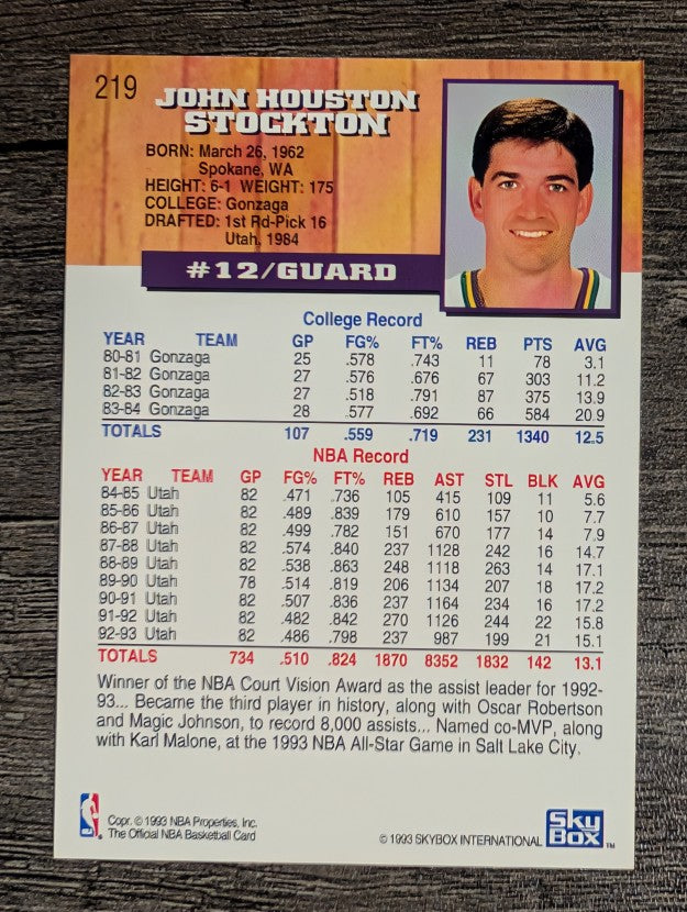 1993-94 Hoops #219 John Stockton (NM)