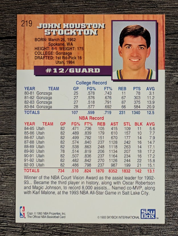 1993-94 Hoops #219 John Stockton (NM)