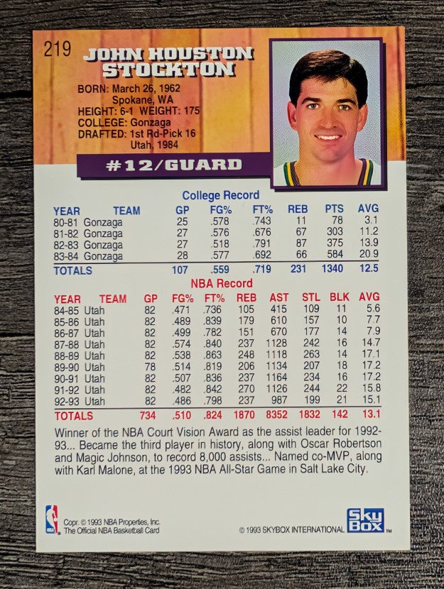 1993-94 Hoops #219 John Stockton