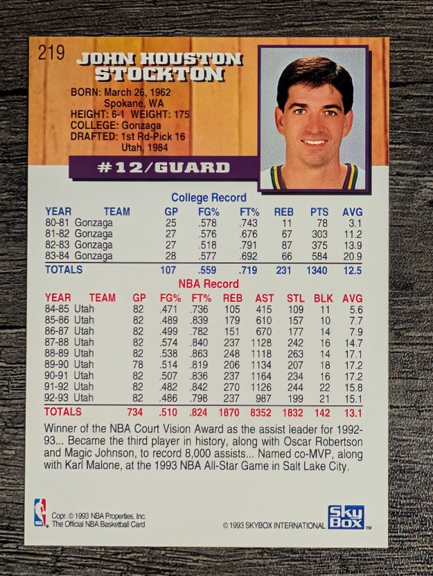 1993-94 Hoops #219 John Stockton (NM)