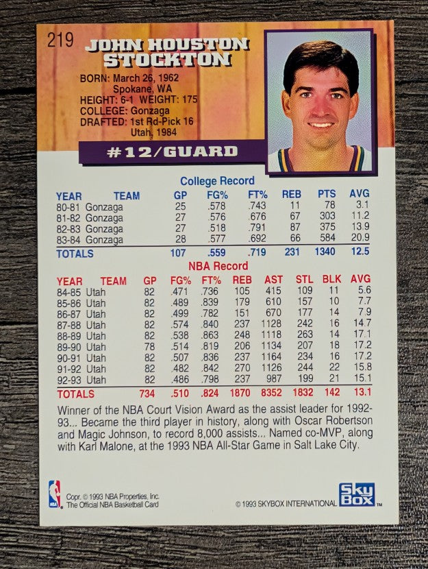 1993-94 Hoops #219 John Stockton (NM)