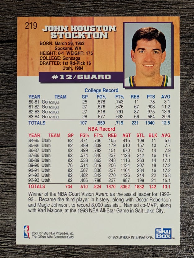1993-94 Hoops #219 John Stockton
