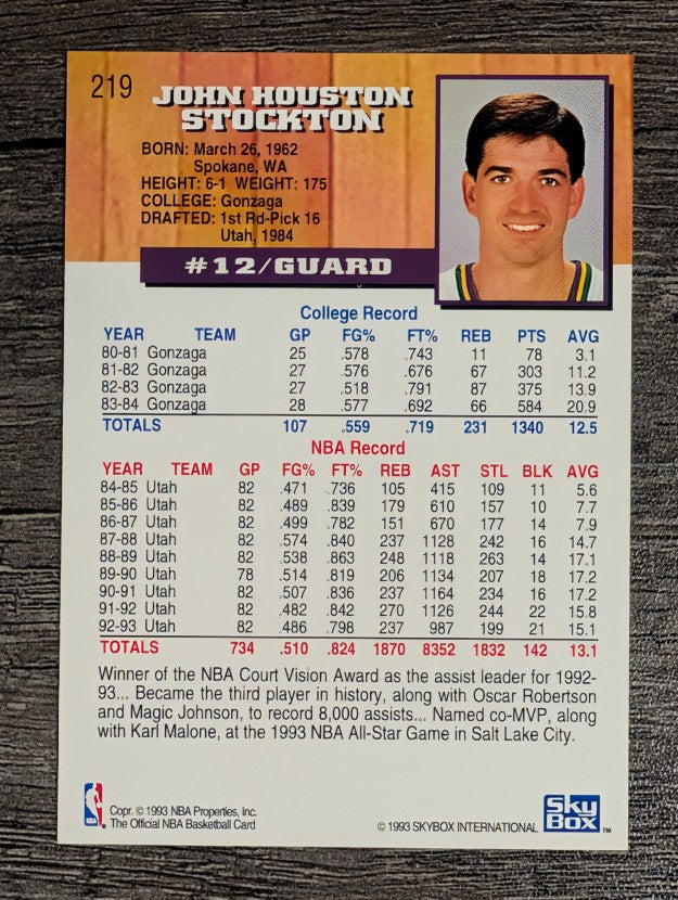 1993-94 Hoops #219 John Stockton