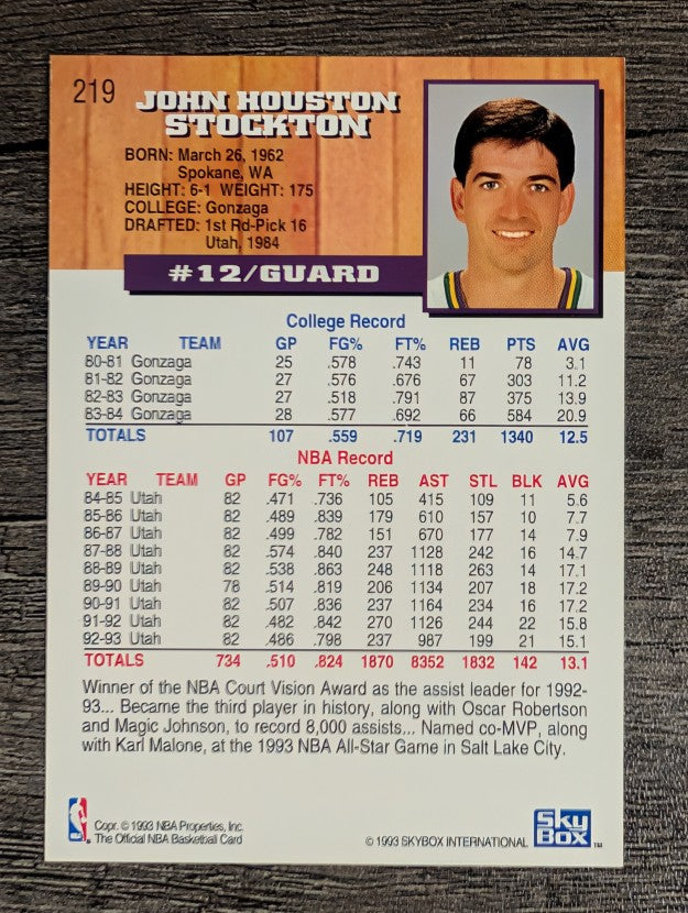 1993-94 Hoops #219 John Stockton (NM)
