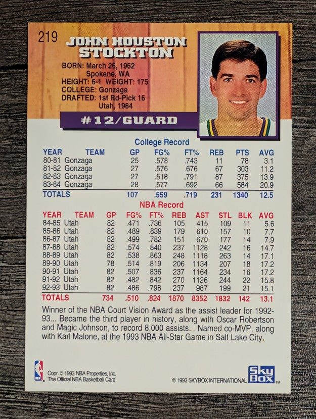 1993-94 Hoops #219 John Stockton (NM)