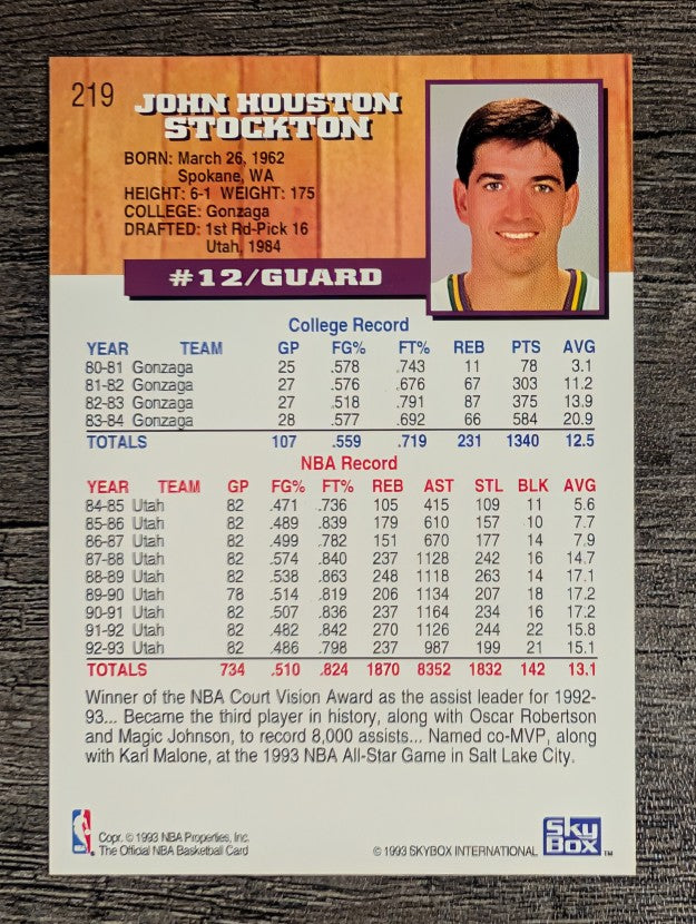 1993-94 Hoops #219 John Stockton (NM)