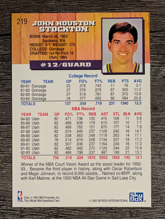 1993-94 Hoops #219 John Stockton (NM)