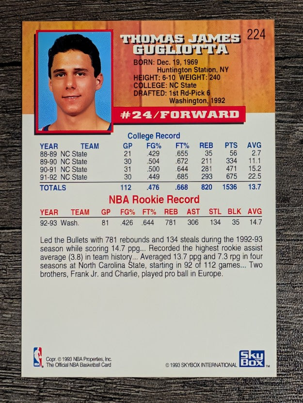 1993-94 Hoops #224 Tom Gugliotta