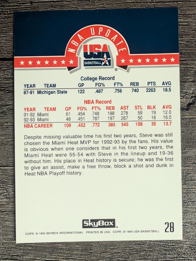 1994 SkyBox USA #28 Steve Smith/NBA Update