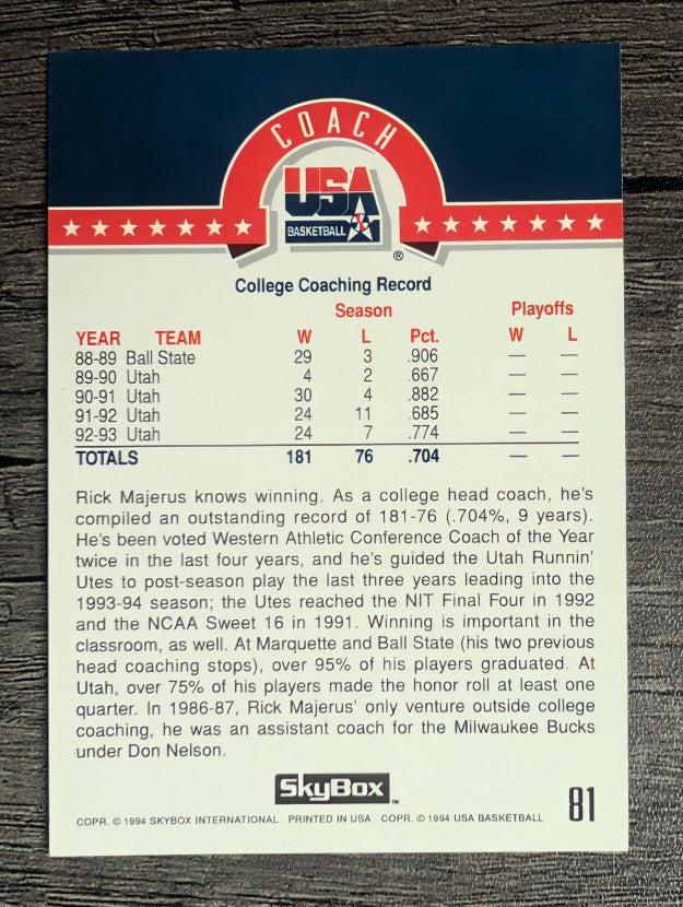 1994 SkyBox USA #81 Rick Majerus CO