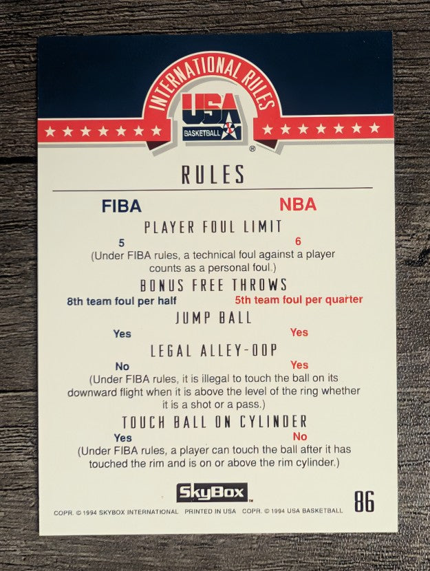 1994 SkyBox USA #86 International Rules/Rules