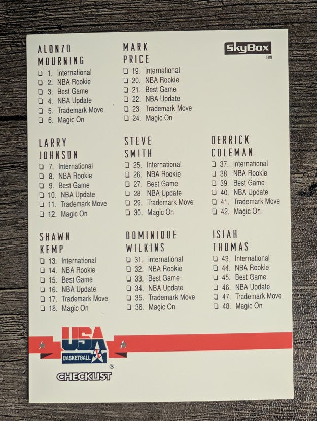 1994 SkyBox USA #89 Checklist