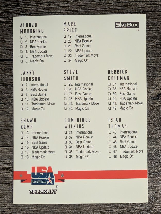 1994 SkyBox USA #89 Checklist