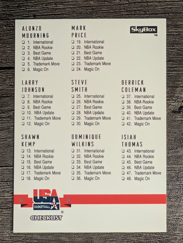 1994 SkyBox USA #89 Checklist
