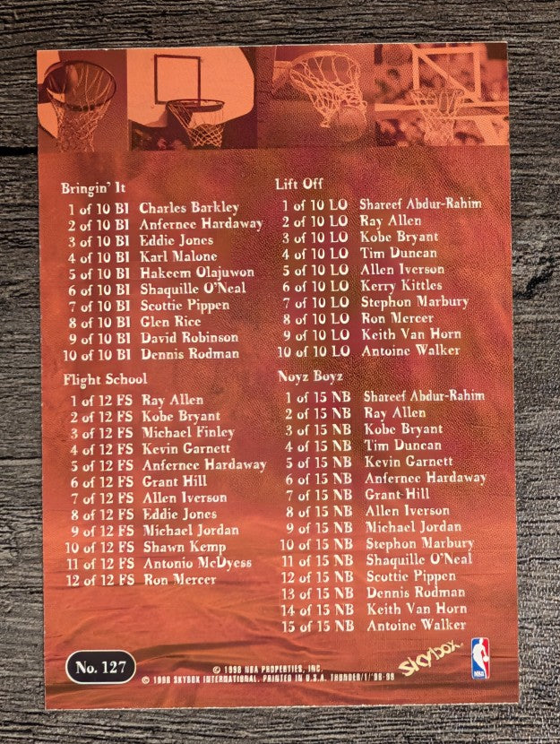 1998-99 SkyBox Thunder #127 Checklist