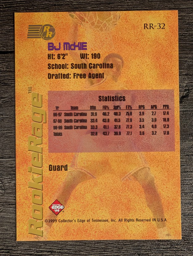 1999 Collector's Edge Rookie Rage #RR32 B.J. McKie