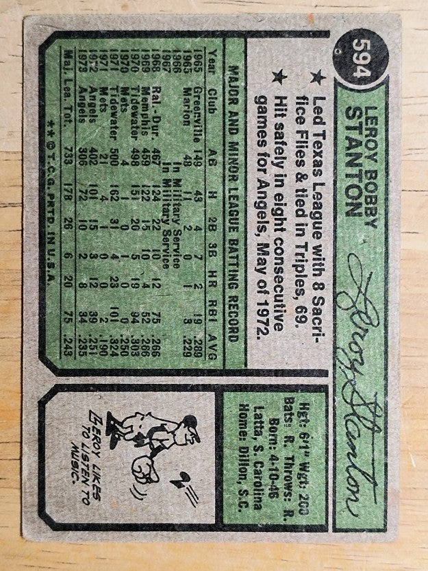1974 Topps #594 Leroy Stanton (POOR)