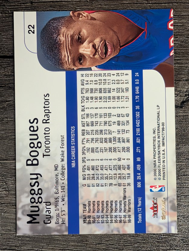 1999-00 SkyBox Impact #22 Muggsy Bogues