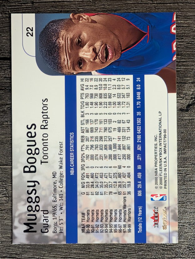 1999-00 SkyBox Impact #22 Muggsy Bogues
