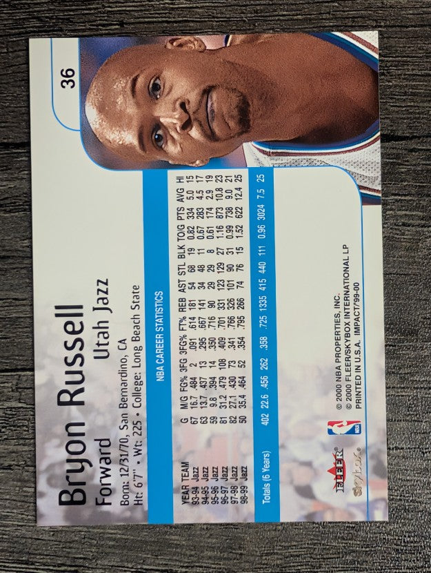 1999-00 SkyBox Impact #36 Bryon Russell