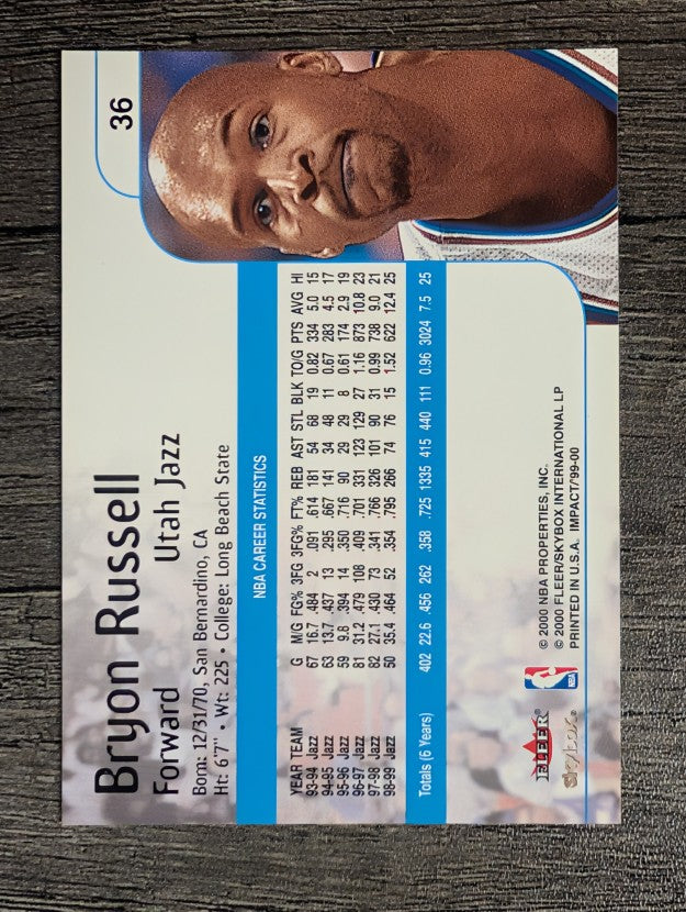 1999-00 SkyBox Impact #36 Bryon Russell