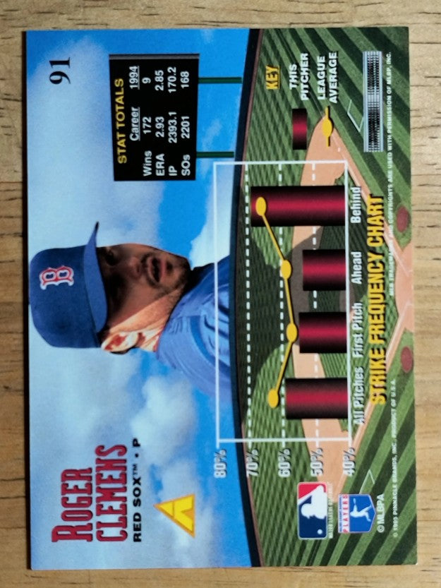 1995 Zenith #91 Roger Clemens
