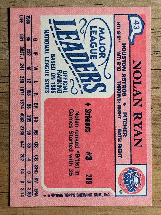 1986 Topps Mini Leaders #43 Nolan Ryan