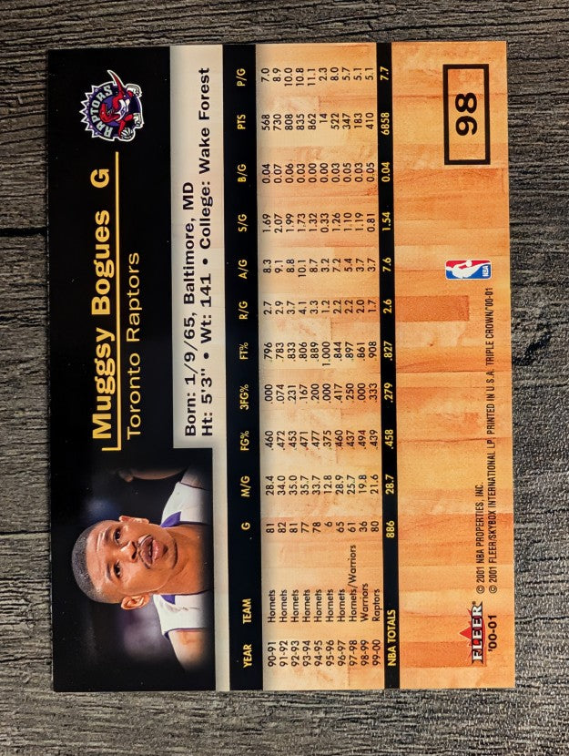 2000-01 Fleer Triple Crown #98 Muggsy Bogues