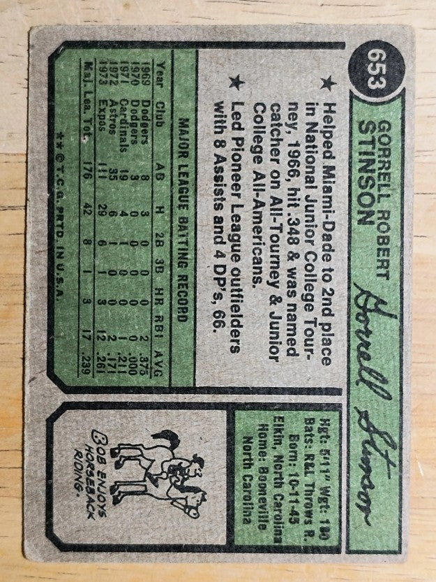 1974 Topps #653 Bob Stinson (GOOD)