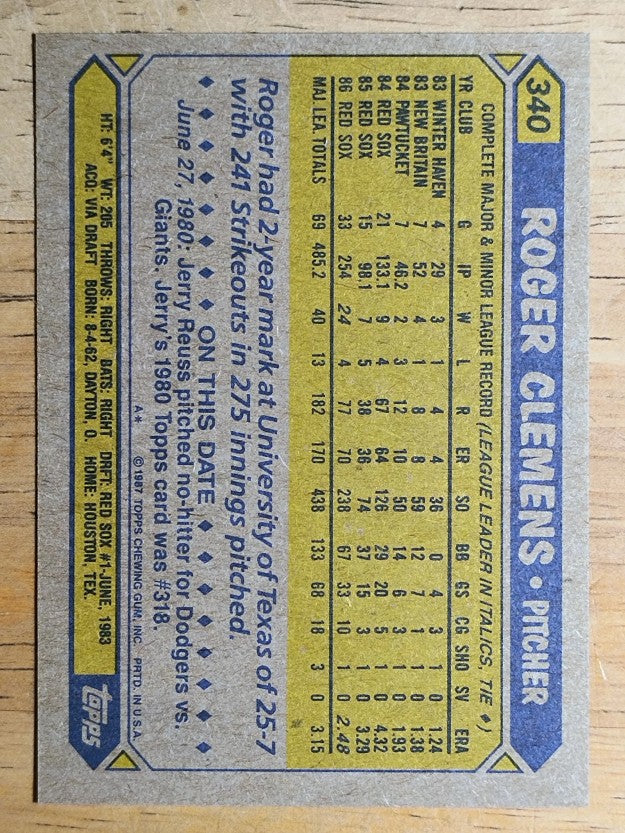 1987 Topps #340 Roger Clemens