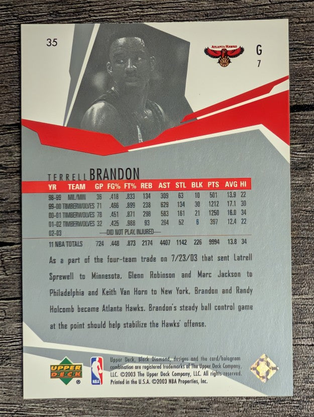 2003-04 Black Diamond #35 Terrell Brandon