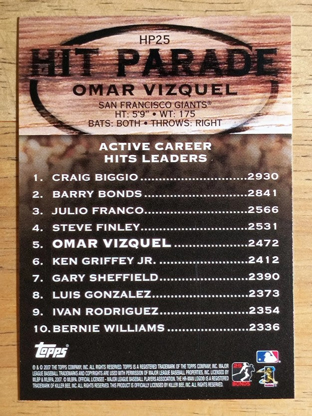 2007 Topps Hit Parade #HP25 Omar Vizquel