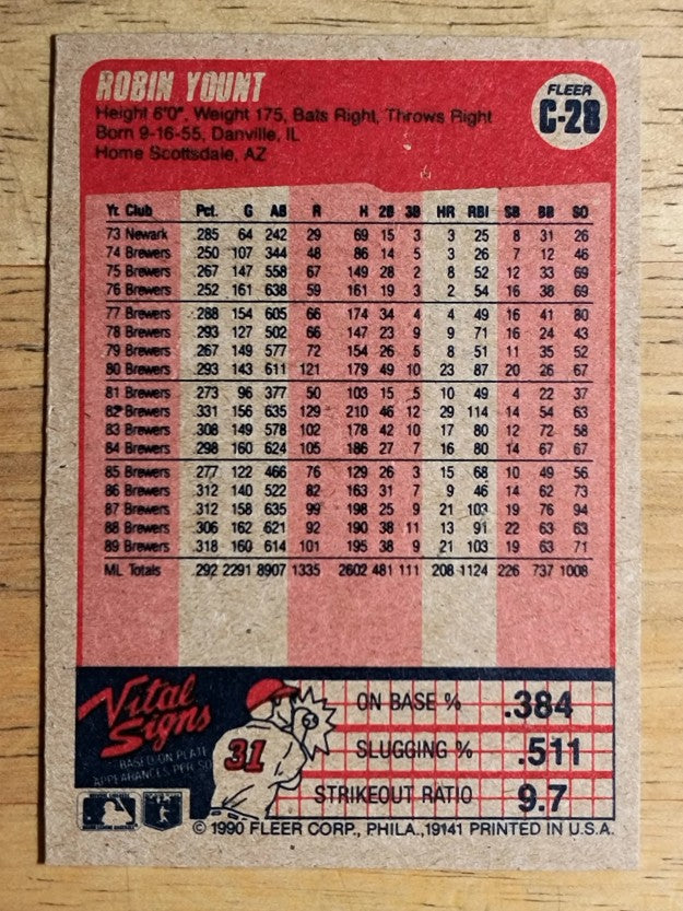 1990 Fleer Wax Cards #C28 Robin Yount