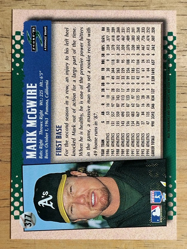 1995 Score #377 Mark McGwire