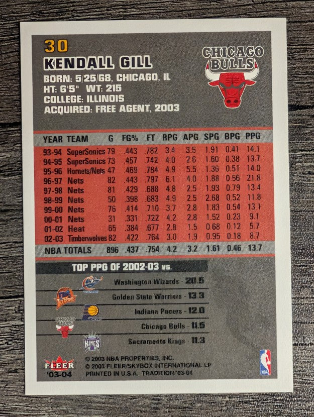 2003-04 Fleer Tradition #30 Kendall Gill