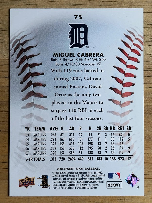 2008 Sweet Spot #75 Miguel Cabrera