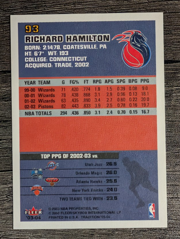 2003-04 Fleer Tradition #93 Richard Hamilton