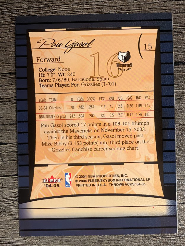 2004-05 Fleer Throwbacks #15 Pau Gasol