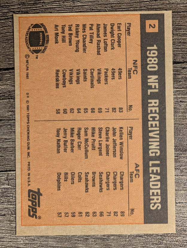 1981 Topps #2 Receiving Leaders/Earl Cooper/Kellen Winslow