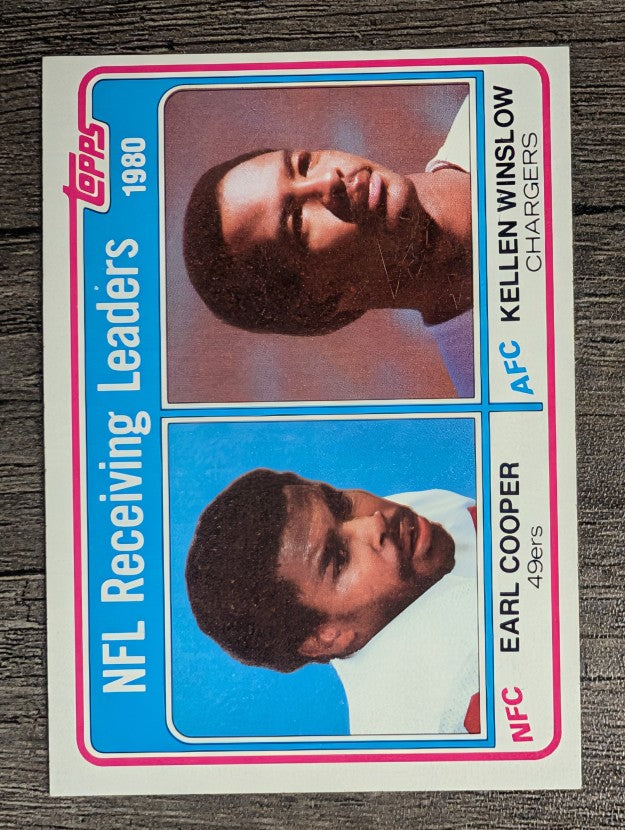 1981 Topps #2 Receiving Leaders/Earl Cooper/Kellen Winslow