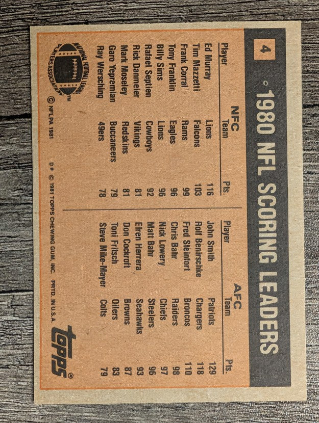 1981 Topps #4 Scoring Leaders/Eddie Murray/John Smith